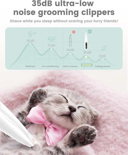 Cat Clippers with LED Display,35dB Ultra-Low Noise Cat Hair Trimmer Shaver, Cordless Dog Paw Trimmer with LED Light,Type-C Rechargeable Cat Dog Clippers for Grooming Paws, Ears, Face, Rump