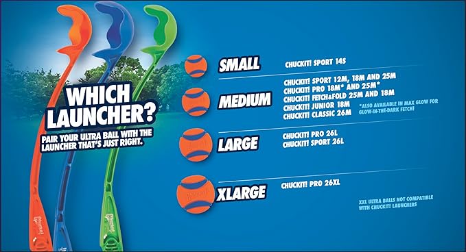 Chuckit! Sport 18M Dog Ball Launcher, 18" Length, Includes Medium Ball (2.5") For Dogs 20-60 Pounds