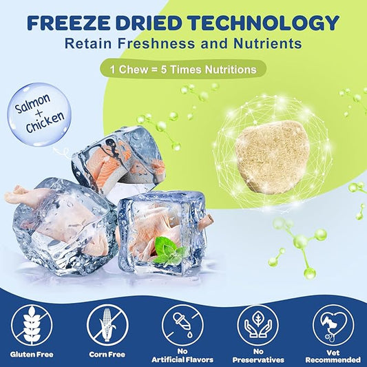 NATURE TARGET Omega 3 Fish Oil for Dogs, Salmon Oil for Skin & Coat Supplement with EPA & DHA Fatty Acids - Dog Itch & Allergy Relief, Anti Shedding, Hot Spots Treatment - Hip & Joint Support - 120ct