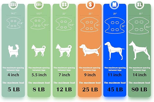 Guzekier Pet Dog Grooming Hammock Harness for Cats & Dogs, Dog Sling for Grooming, Dog Hammock Restraint Bag with Nail Clippers/Trimmer, Nail File, Pet Comb,Ear/Eye Care