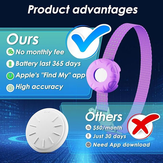Pet Tracker for Cats,GPS Cat Tracker,Smart Pet Location Tracker with Collar and Holder,Waterproof Cat GPS Tracker Tracking Device,No Monthly Fee,Works with Apple Find My(iOS Only)-Purple