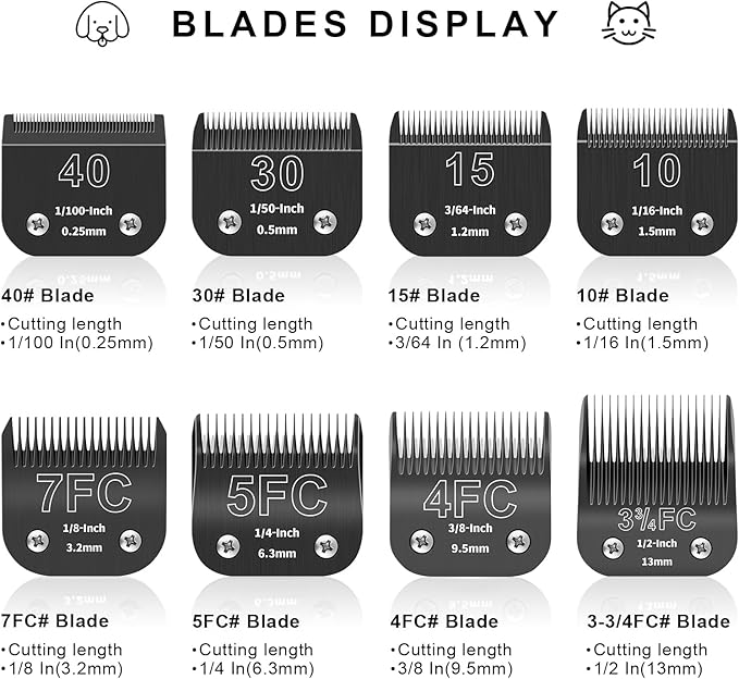 Detachable Pet Dog Grooming Blades, Combination Package, Compatible with Ainds, Oster A5, Wahl KM-10 and Other Series Clippers, Size: Combination Package Blade 0.25~13mm Cut Length.Black-8Pcs.
