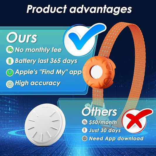Pet Tracker for Cats,GPS Cat Tracker,Smart Pet Location Tracker with Collar and Holder,Waterproof Cat GPS Tracker Tracking Device,No Monthly Fee,Works with Apple Find My(iOS Only)-Orange