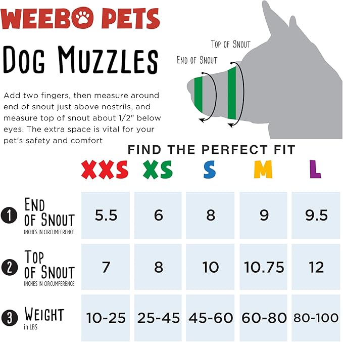 Dog Muzzle for Medium Dogs 20-50lbs (M) Soft Mesh Nylon Quick Fit Dog Muzzle - Medium Breed Dog Grooming Supplies - Medium Dog Muzzle for Biting