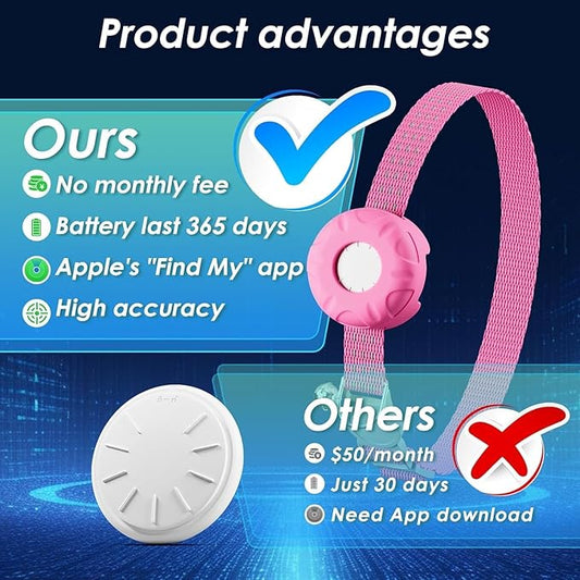 Cat Tracker,No Monthly Fee Cat Tracker Collar (Only iOS),Waterproof Pet Tracker for Cats with Safety Elastic Buckle,Works with Any Collar,Compatible with Apple Find My App not for Android-(Pink)