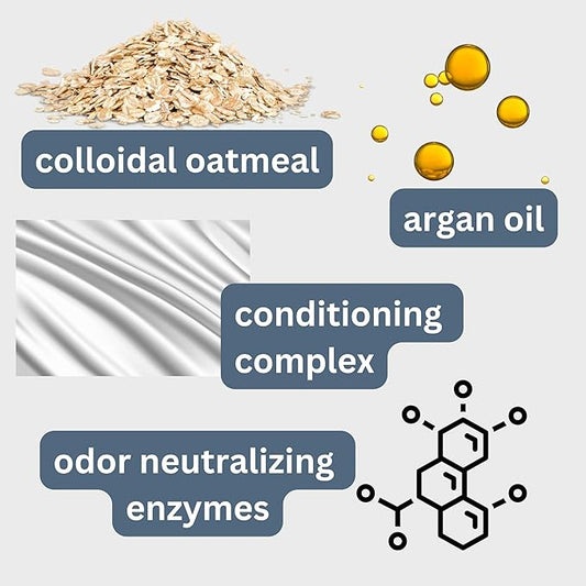 Premium Dog Grooming Spray | Deodorizing Spray for Dogs | Dog Detangler Spray for Sensitive Skin | Leave in Conditioner Spray | Fragrance Free, Made in The USA, Vegan Formula