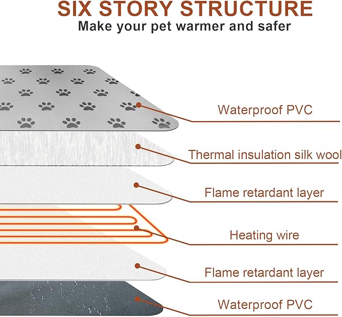 Extra Large Dog Heating Pad 47x30 in Waterproof Pet Heating Pad Smart Thermostat Switch, Whelping Supplies Heated Dog Bed, Adding Wire Rope Wires Puppy Heating Pad Mat-Paw Print