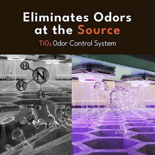 PetSnowy Self-Cleaning Automatic Cat Litter Box with Odor Control TiO2 System, Robot Litter Box with Auto-Packing, App Control, Large Cats & Multiple Cats (2025 Premium Version)