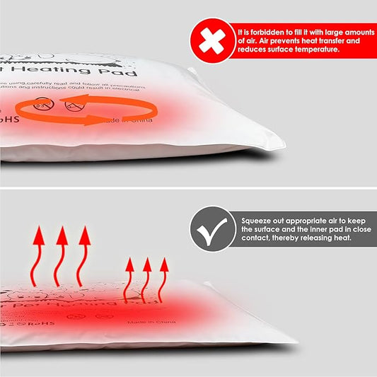 PETNF Outdoor Heated Pet Bed with Waterproof Cover,Pet Heating Pads for Dog,Soft Electric Blanket Auto Temperature Control,Heating Mat for Dog House Cabin Cot Doorway,Rescue Cats