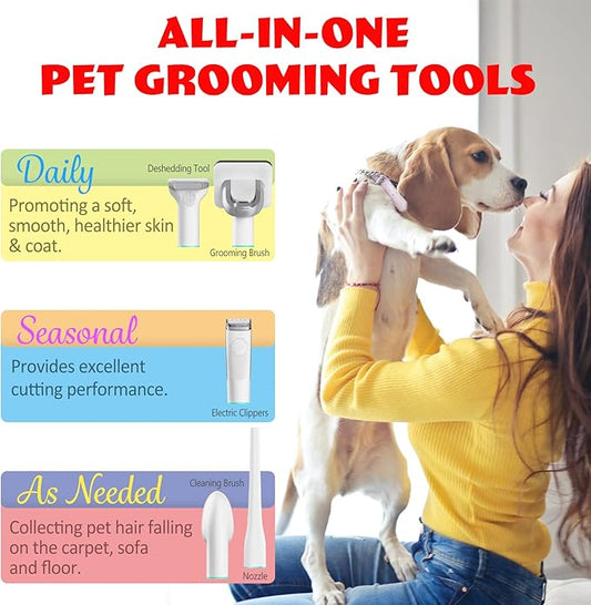 Pet Grooming Tools Dog Grooming Clippers for Dogs Cats and Other Animals