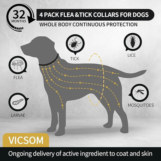 4 Pack Flea Collar for Dogs, Dog Flea and Tick Collar 32 Months Flea and Tick Treatment for Dog, Waterproof Adjustable Dog Flea and Tick Prevention Collar for Small Medium Large Dog Puppy, Black