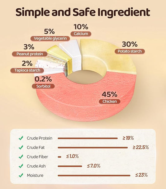 16OZ Dog Chewy Treats, Chicken Calcium Bone Dog Treats, Teeth Clean Training Chewy Snacks Dog Treats for Small Medium Large Dogs