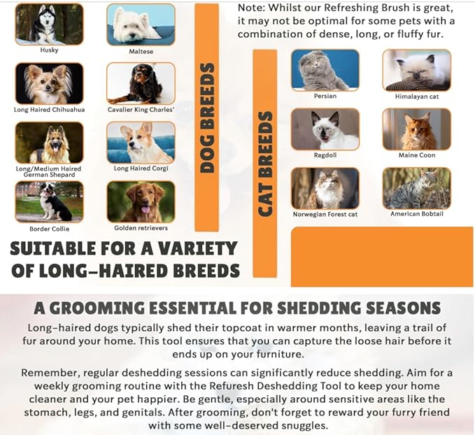 Deshedding Brush for Dogs & Cats - Small & Red, Long Hair Grooming Tool, Dog Deshedding Brush, Cat Deshedding Brush, Lightweight Deshedding Tool for Shedding Control. Pet Deshedder