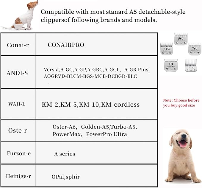 AIJALY 2PCS 10 Blades Detachable Dog Grooming Ceramic Blades Compatible with Andis Dog Clippers,Replacement Blade Compatible with Wahl/Oster A5, KM Series Clippers Size-10, 1/16-Inch Cut Length