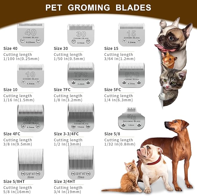 2 Pack Detachable Pet Dog Grooming Clipper Ceramic Blade,Compatible with Andis Size 40 Cut Length 1/100"(0.25mm),Compatible with Oster A5,Wahl KM Series Clippers