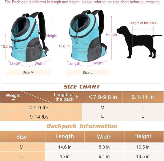 YUDODO Pet Dog Backpack Carrier Small Dog Front Carrier Pack Reflective Head Out Motorcycle Puppy Carrying Bag Backpack for Small Medium Dogs Cats Rabbits Outdoor Travel Hiking Cycling (L,Sky Blue)