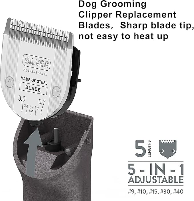 Adjustable Dog Grooming Clipper 5-in-1 Blade Compatible with WAHL Professional Animal Clipper Arco, Bravura, Chromado, Creativa, Figura, and Motion Pet, Dog, and Horse