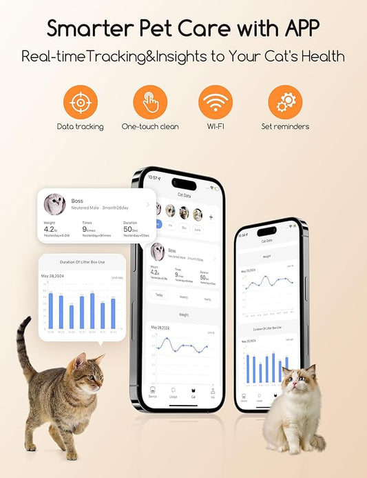 Meowant Self Cleaning Cat Litter Box - Open-Top Automatic Litter Box with APP, 0 Risk of Stuck Cats, Safer Automatic Litter Boxs, Low Entrance for Multiple Cats