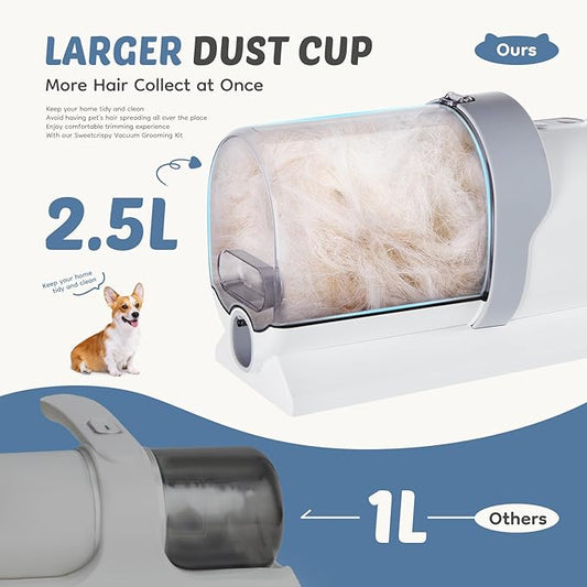 DUMOS 5-in-1 Cordless Pet Grooming Vacuum Kit - Ultra-Quiet Clippers, 2.5L XL Dust Cup, 3 Suction Modes & 5 Pro Tools for Dogs/Cats | Tangle-Free Grooming, All-in-One Cleaning (White)