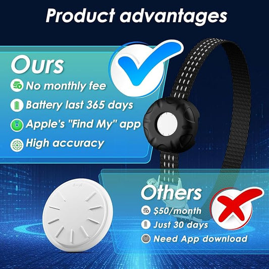 Pet Tracker for Cats,GPS Cat Tracker,Smart Pet Location Tracker with Collar and Holder,Waterproof Cat GPS Tracker Tracking Device,No Monthly Fee,Works with Apple Find My(iOS Only)-Black