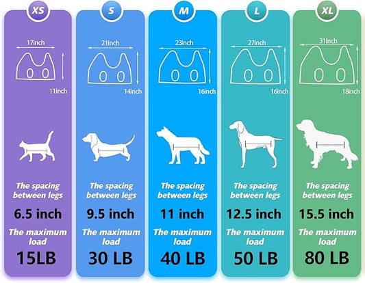 Pet Grooming Hammock Harness for Nail Trimming (XS 12lb), Sling Holder Hanger for Nail Clipping with Clippers, File, and Comb