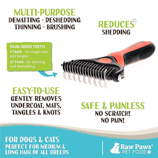 Raw Paws Undercoat Rake & Dematting Tool - Pet Grooming Comb for Shedding, Matted Fur, Knots and Tangles - Stainless Steel Deshedding Brush for Dogs and Cats - Blue
