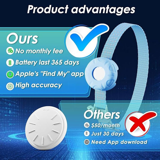 Pet Tracker for Cats,GPS Cat Tracker,Smart Pet Location Tracker with Collar and Holder,Waterproof Cat GPS Tracker Tracking Device,No Monthly Fee,Works with Apple Find My(iOS Only)-Blue