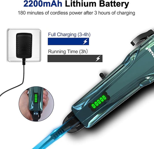 Quiet Dog Grooming Kit - 2000mAh Dog Clippers for Grooming Dog Grooming Clippers for Heavy Thick Hair Coats Waterproof Rechargeable Cordless Clippers Safe and Easy to Clean Home Pet Grooming