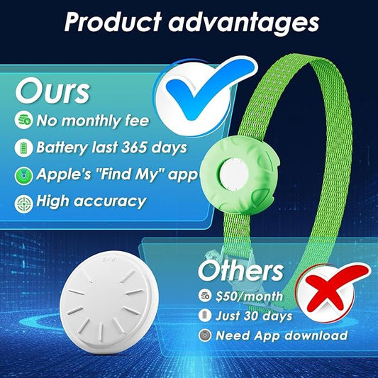 Pet Tracker for Cats,GPS Cat Tracker,Smart Pet Location Tracker with Collar and Holder,Waterproof Cat GPS Tracker Tracking Device,No Monthly Fee,Works with Apple Find My(iOS Only)-LightGreen