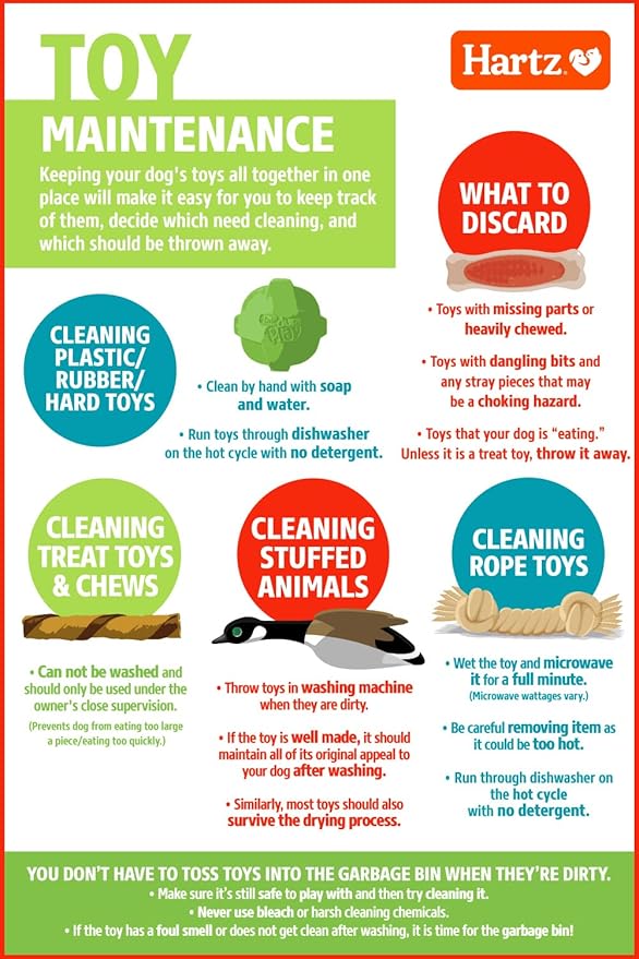 Hartz Chew 'n Clean Tuff Bone Tough Dog Chew Toy, Large 3 Pack