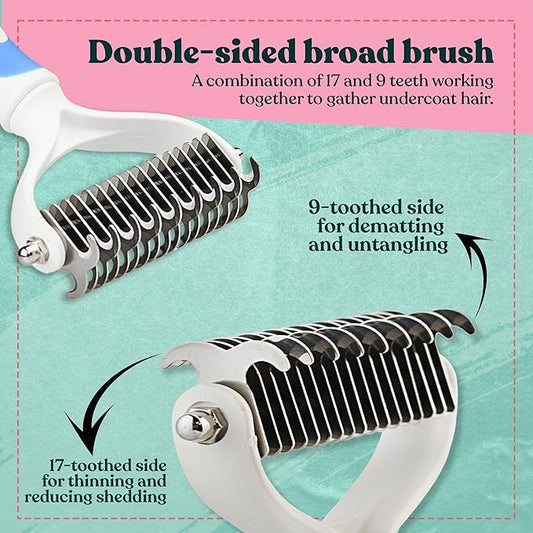 Dual-Sided Dematting Brush for Cats and Dogs - Undercoat Rake for Shedding Short, Long or Double Coats
