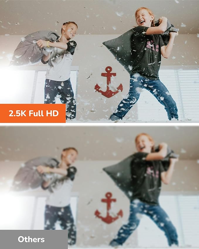 Sensforge 2 Pack Indoor Pan-Tilt Security Camera with SD Card for Pet/Kid/Home, 24/7 Recording, 5G/2.4G Wi-Fi, 2.5K Video and Image - Free Human Motion Pet Detection, NO Monthly fee