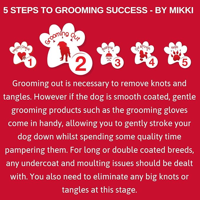 Dog, Cat Matt Breaker Rake - Matt and Tangle Remover - De-Matting Comb Tool for Pets