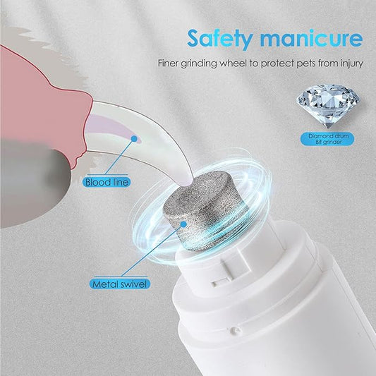 UniQu Dog Nail Grinder, 2-Speed Electric Rechargeable Pet Nail Trimmer with Low Noise Grooming Smoothing and Trimming, Perfect for Small Medium Dogs & Cats
