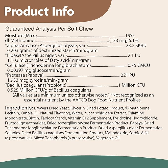 NaturVet GrassSaver 240 Ct & Yard Odor Eliminator Plus Citronella 32oz Spray Bundle | Keep Grass Green, Rid Your Lawn of Yellow Patches Caused by Dog Urine | Eliminate Stool & Urine Odors from Lawn