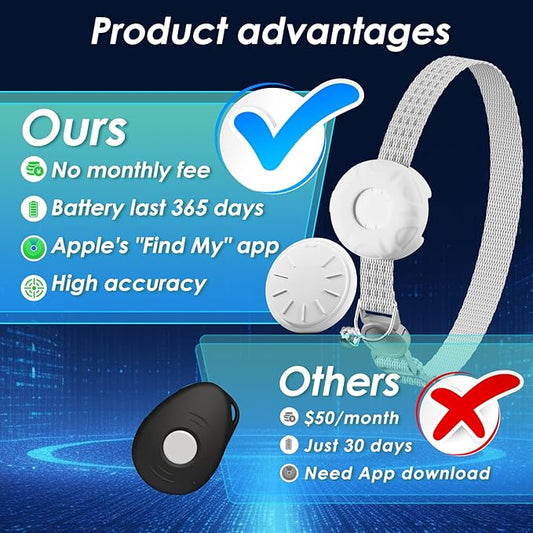Cat Tracker, Pet Tracker for Cats, Cat Tracker Collar with Safety Elastic Buckle, Works with Any Collar,Compatible with Apple Find My App (Only iOS), No Monthly Fee Pet Tracker, White
