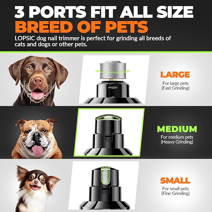 Dog Nail Grinder with 2 LED Lights Powerful 2 Speeds Super Quiet Dog Nail Trimmers with 3 Grinding Wheels Rechargeable Pet Dog Nail Clippers for Large Medium Puppy Dogs Dog Nail File Cat Nail Clipper