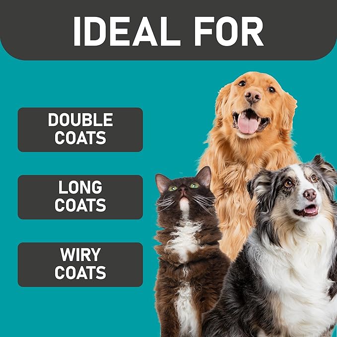 Maxpower Planet Pet Grooming Rake and Dematting Comb for Dogs - Double Sided Dematting, Undercoat Rake for Dogs - Cat Dematting Tool, Dog Dematting Tools - Reduce Shedding Easily - Blue