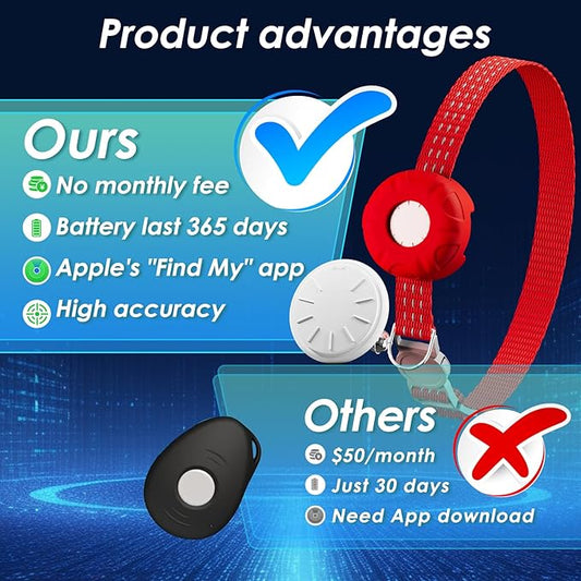 Cat Tracker, Waterproof Pet Tracker for Cats, Cat Tracker Collar with Safety Elastic Buckle, Works with Any Collar,GPS Tracker Compatible with Apple Find My App (Only iOS), No Monthly Fee, Red-40318