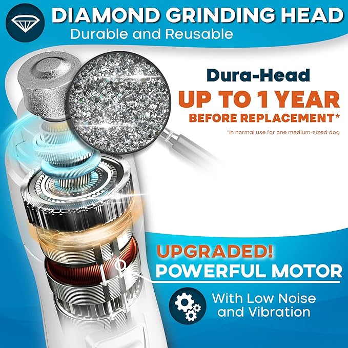 Low Vibration Dog Nail Grinder with LED Light – 2-Speed Quiet Nail Trimmer for Small & Medium Dogs, Cats, and Other Pets Professional Grinder