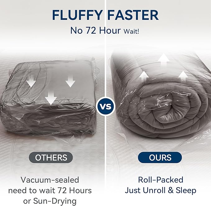 BDEUS Dual Layer 5 Inch Memory Foam Mattress Topper California King Size, 2 Inch Gel Memory Foam Plus 3 Inch 1450 GSM Down Alternative Quilted Pillow Top Mattress Pad Cover,Dark Gray