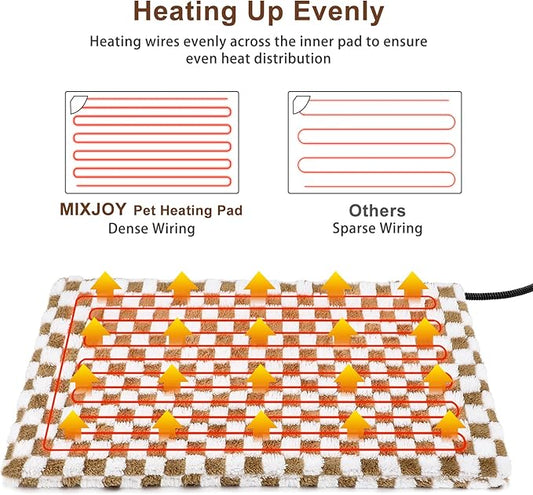 MIXJOY Pet Heating Pad, 11 Adjustable Temperature Dog Heating Pad Indoor with Timer, Heating Pad for Dogs Cats, Electric Cat Heating Pad with Washable Cover, Heated Pet bed-35''x24'', Large