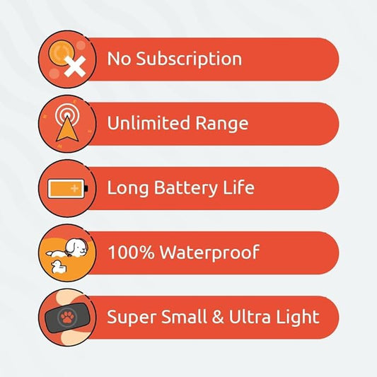 Dog GPS Tracker - No Subscription Fees - Suitable for All Dogs and Fits All Collars - Smart Activity Tracker, Satellite Tracking with Unlimited Range - 100% Waterproof Pet Tracker (Black)