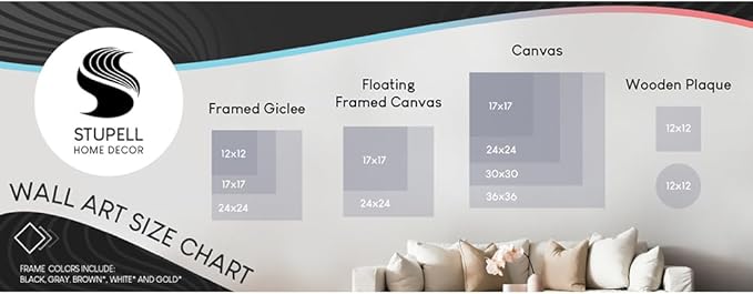 Stupell Industries Dog Beagle Patiently Waiting Abstract Backdrop Pet Collage, Design by Keri Rodgers