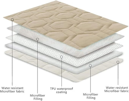 Waterproof and Non-Slip Dog Bed Cover and Pet Blanket Sofa Pet Bed Mat ，car Incontinence Mattress Protectors Furniture Couch Cover for Most Cats Dogs,Pets（30x70-Beige）
