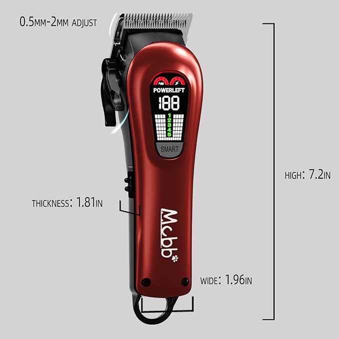 Dog Clippers- Low Noise Dog Grooming Kits 5-Mode Heavy-Duty Dog Clippers for Grooming with LED Display,Rechargeable Dog Grooming Kits, Auxiliary Light,Cordless Pet Grooming Tool