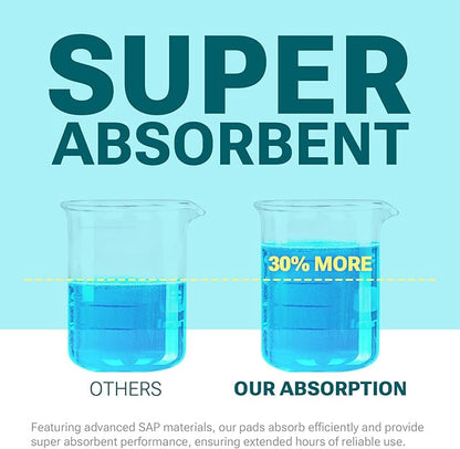 100 Count Disposable Bed Pads for Adult 36" x 36", Chucks Pads Underpads Bed Liner for Incontinence, Extra Large Puppy Pads / Dog Pee Pads / Wee Wee Pads for Training, XL