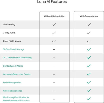 Luna 2K Indoor Cameras for Home Security, 2.4GHz & 5GHz WiFi, 360-Degree Pan-Tilt, Built-in Spotlight, Human Auto Tracking, Siren, Pet/Dog/Baby Camera with Phone app, White (2025 Upgrade Version)