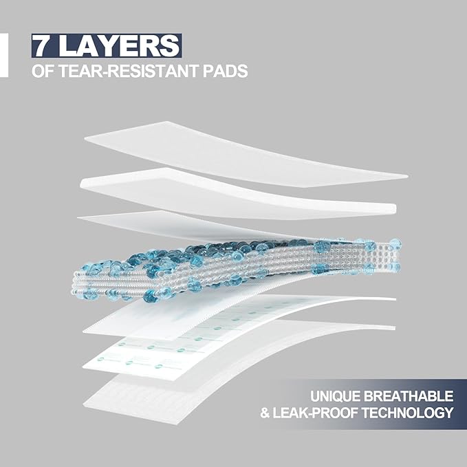 Heavy Duty Underpads 40"X60" Super Sized Chucks Pads 270 Grams Disposable Bed Pads with Strength Cloth Backing Extra Absorption Pads for Incontinence (100X152CM, 15 Count, Discreet Packaging)