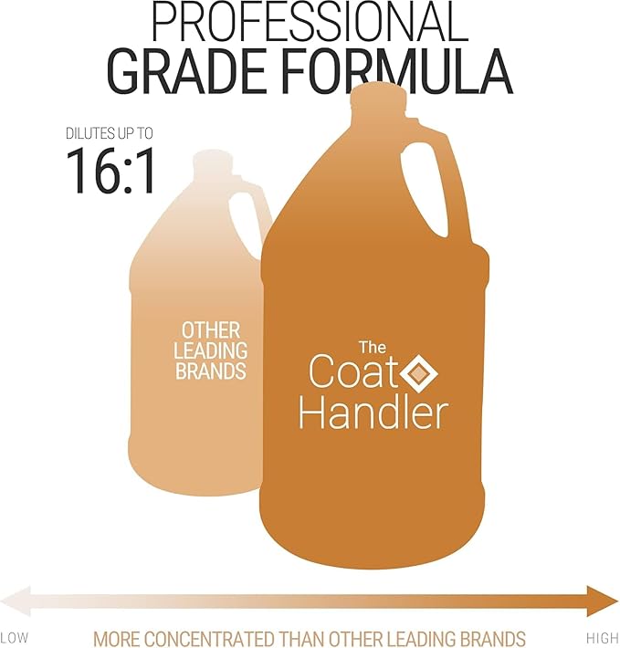 Undercoat Control Deshedding Dog Conditioner Coconut Milk Fragrance, 1 Gallon - Combats and Reduces Shedding, Undercoat Removal, Fights Excessive Hair Shed, Omega 3 and 6 Rich